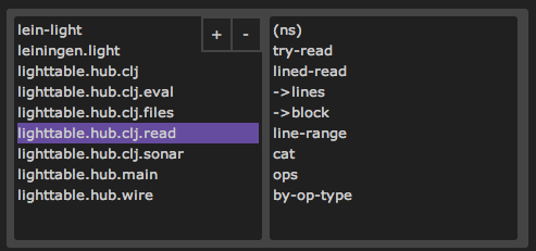 The namespace browser